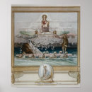 Recherche de illustrations dante posters Von