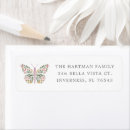 Search for wildflower return address labels Pastel