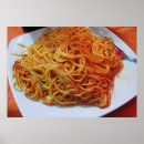 Search for spaghetti pasta posters Italy