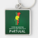 Search for symptoms keychains Women