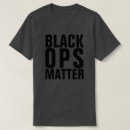 Recherche de ops Forces