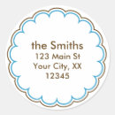 Search for scalloped stickers Modern