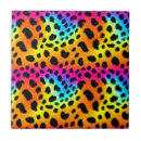 Recherche de guépard carreaux Empreinte de léopard