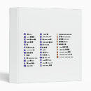 Search for coding binders Code