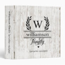 Recherche de affligé maison deco Pour eux