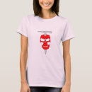 Recherche de géologue femme tshirts Roches