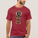 Recherche de chimères tshirts Créature