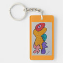 Search for markers keychains Drawing