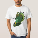 Search for wings of fire tshirts Wof