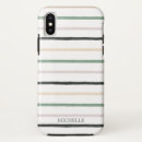 Recherche de crème verte iphone coques Monogramme