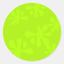Recherche de kids party stickers Enfants