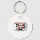 Search for american indian keychains Flag