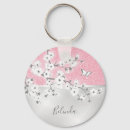 Search for pink cherry blossoms keychains Sakura