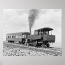 Search for vintage railway posters Train
