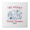 Recherche de route carreaux Vintage