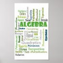 Search for algebra posters Equation