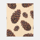 Search for fir blankets Background