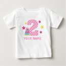 Recherche de singe de fille 2ème anniversaire