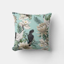 Recherche de motif plante coussins Conception