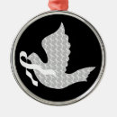 Search for lungs ornaments Hope