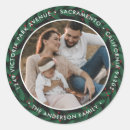 Search for photo return address stickers Elegant