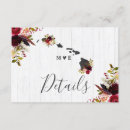 Recherche de state invitations Pour eux