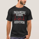 Recherche de ems tshirts Santé