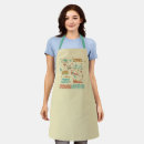 Search for route 66 aprons Travel
