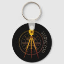 Search for civil keychains Survey