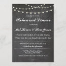 Recherche de pratique invitations Répétition