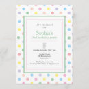 Search for dots birthday invitations Typography