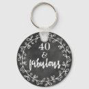 Search for laugh rounded keychains Typography