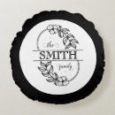 Recherche de typographie florale coussins Pour eux