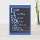 Search for 1st year anniversary cards Husband
