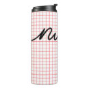 Search for cardiovascular mugs Nurse