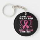 Search for supping keychains Pink