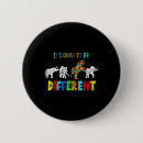 Search for be different buttons Asd