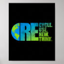Search for environmental posters Ecology