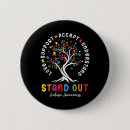Search for self talk buttons Helpline resources