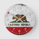 Search for patriotic clocks Grunge