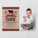 Recherche de boy 1ans anniversaire invitations Boisé
