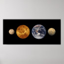 Search for comparison posters Earth