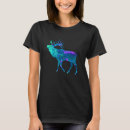 Search for cyan tshirts Violet
