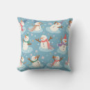 Recherche de snowman coussins Hiver