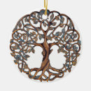Search for pagan ornaments Irish