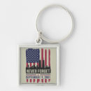 Search for remembrance day keychains Usa