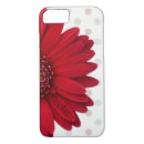 Search for polka dots iphone cases Daisy