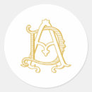 Recherche de antiquité autocollants Rétro