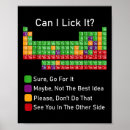 Search for dog meme posters Funny