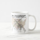 Search for 2nd amendment mugs Patriot